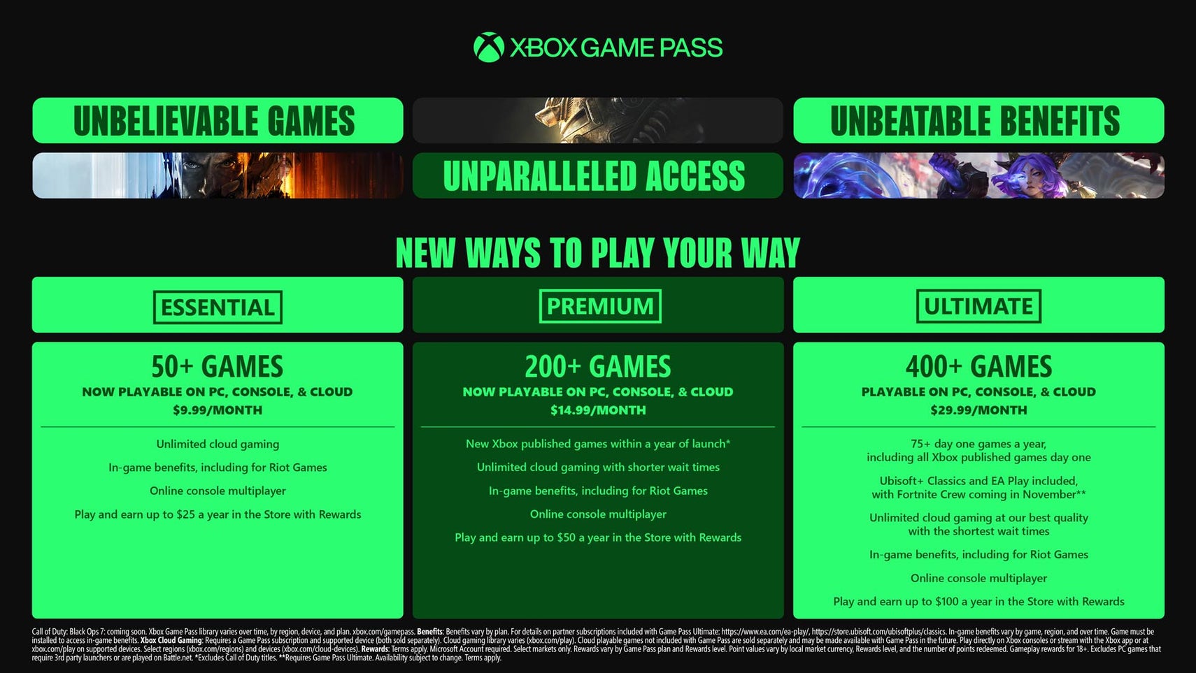 The Cloud Gaming Subscriptions in