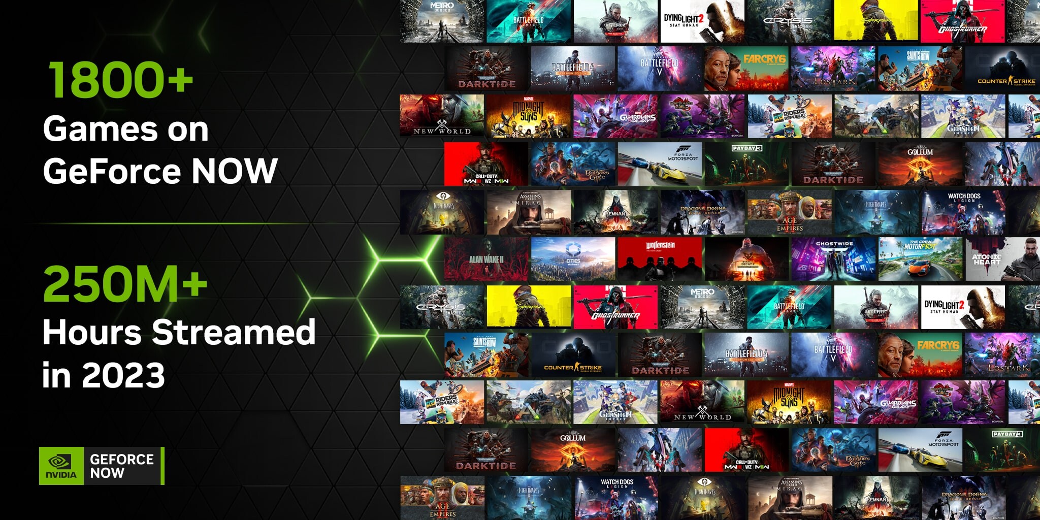 The Cloud Gaming Subscriptions in