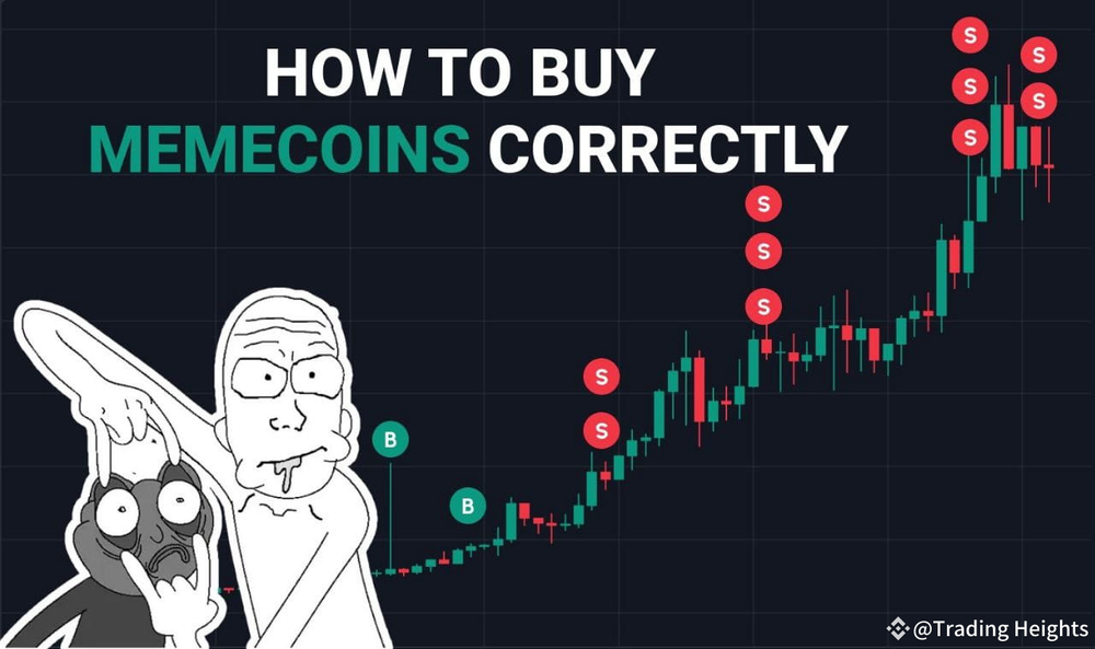 Guide to Buying and Trading Base Memecoins: DEX Integrations & Safety Tips