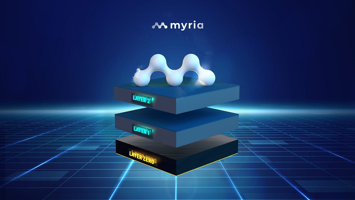 Layer 0, Layer 1, and Layer 2: How Blockchain Network Layers Are Shaping Scalability and Security