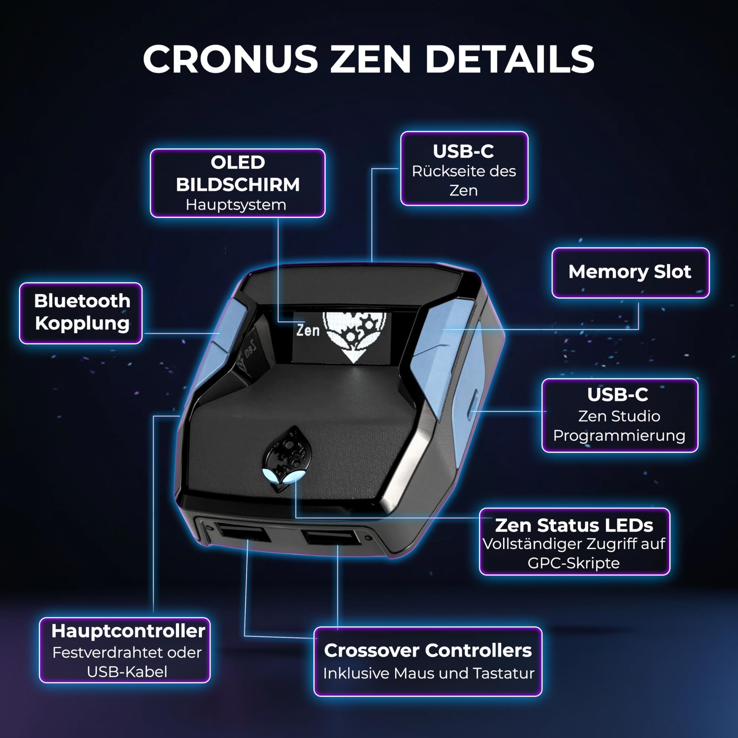 Cross-Platform Gaming Bundle
