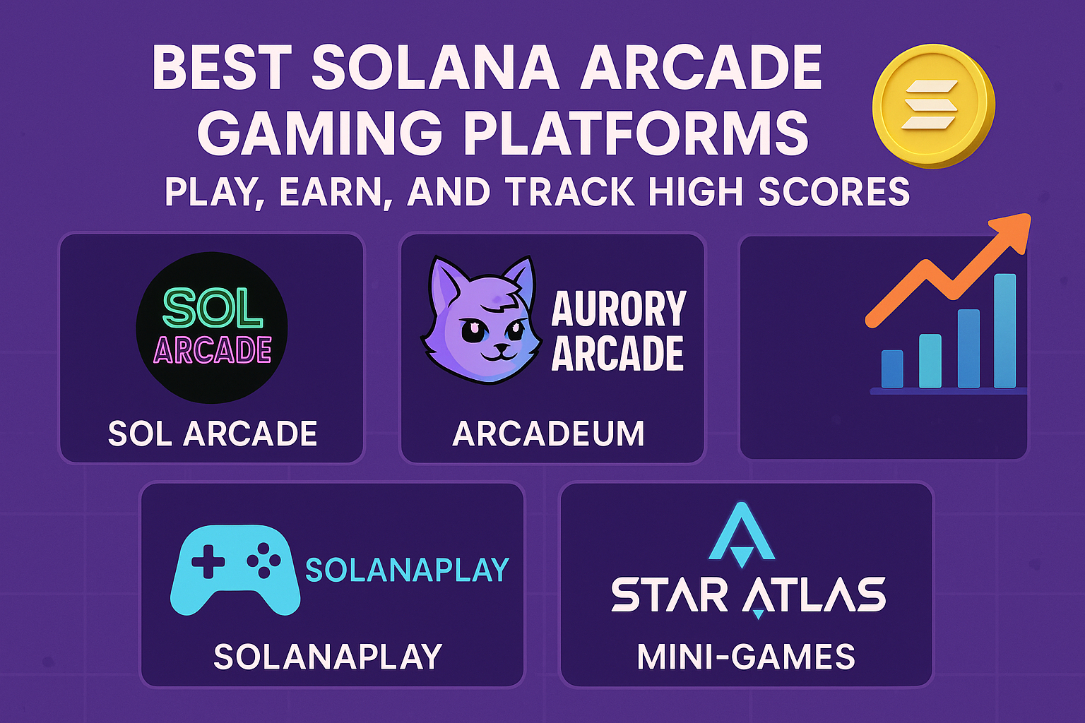 Best Solana Arcade Gaming Platforms: Play, Earn, and Track High Scores