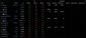 Screenshot of Solayer Labs native SOL staking interface for step-by-step staking guide
